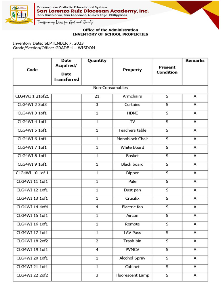 School Property Inventory Records | PDF