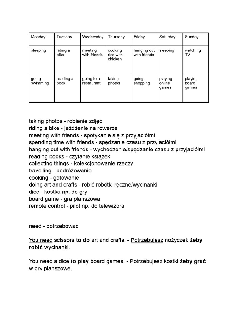 Hobbies in Free Time | PDF