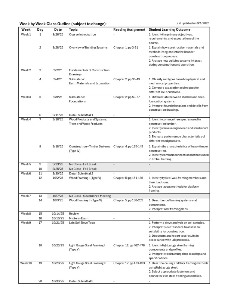 Construction Course Weekly Outline | PDF | Framing (Construction) | Masonry
