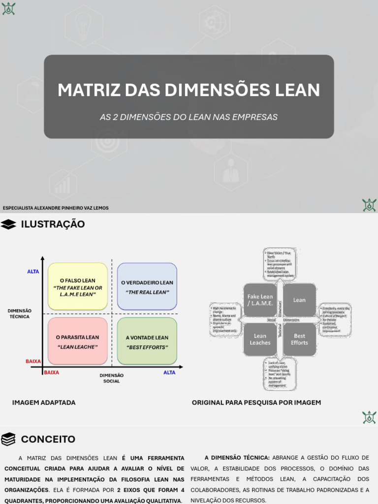 Matriz das Dimensões Lean: Guia Prático | PDF | Liderança