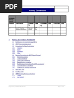 ABAP Naming Conventions