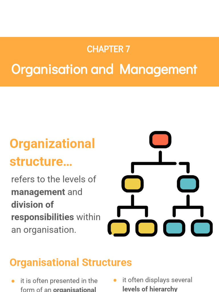 Understanding Organizational Structure | PDF | Business | Economies