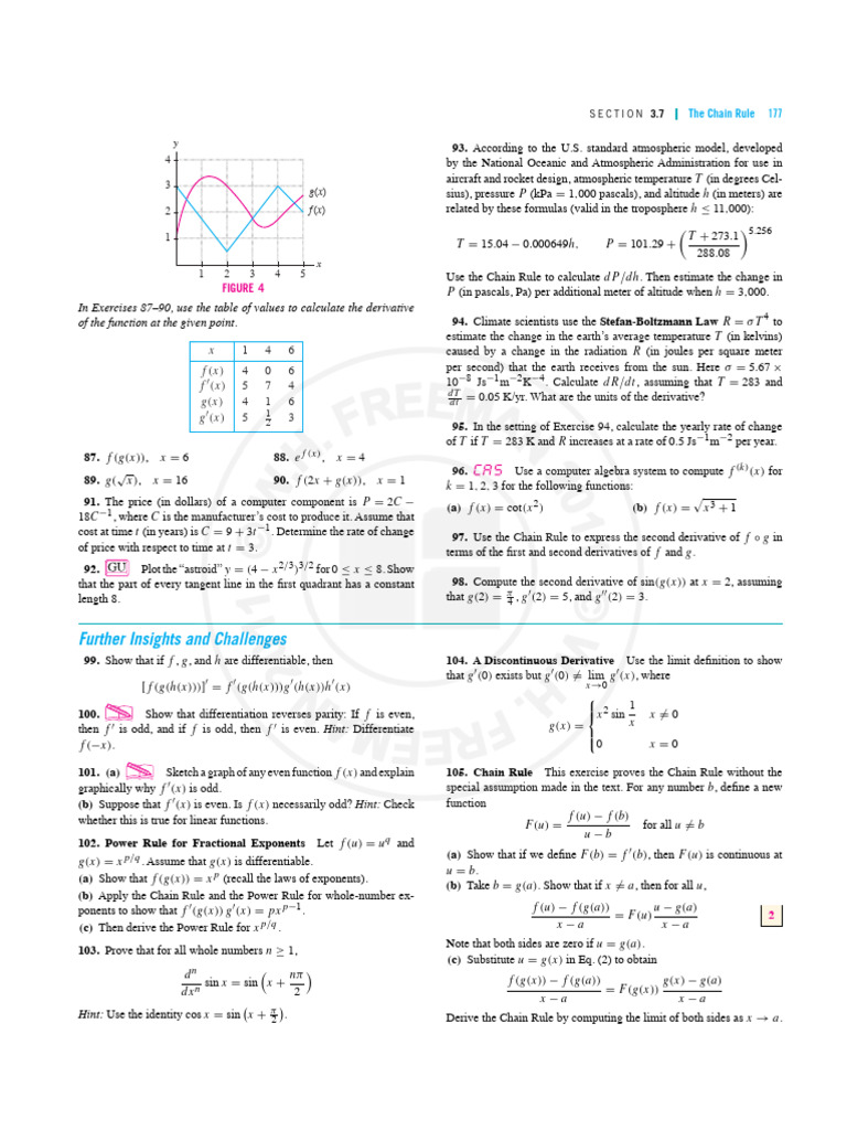 Understanding the Chain Rule in Calculus | PDF | Derivative ...