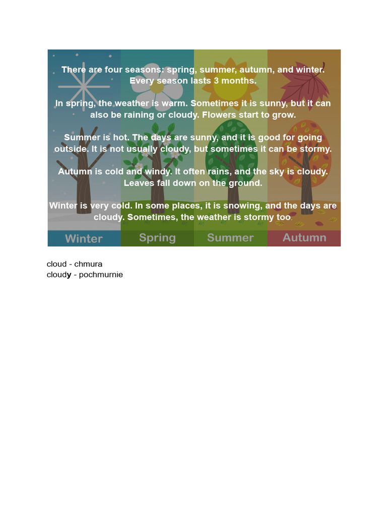 Overview of the Four Seasons | PDF