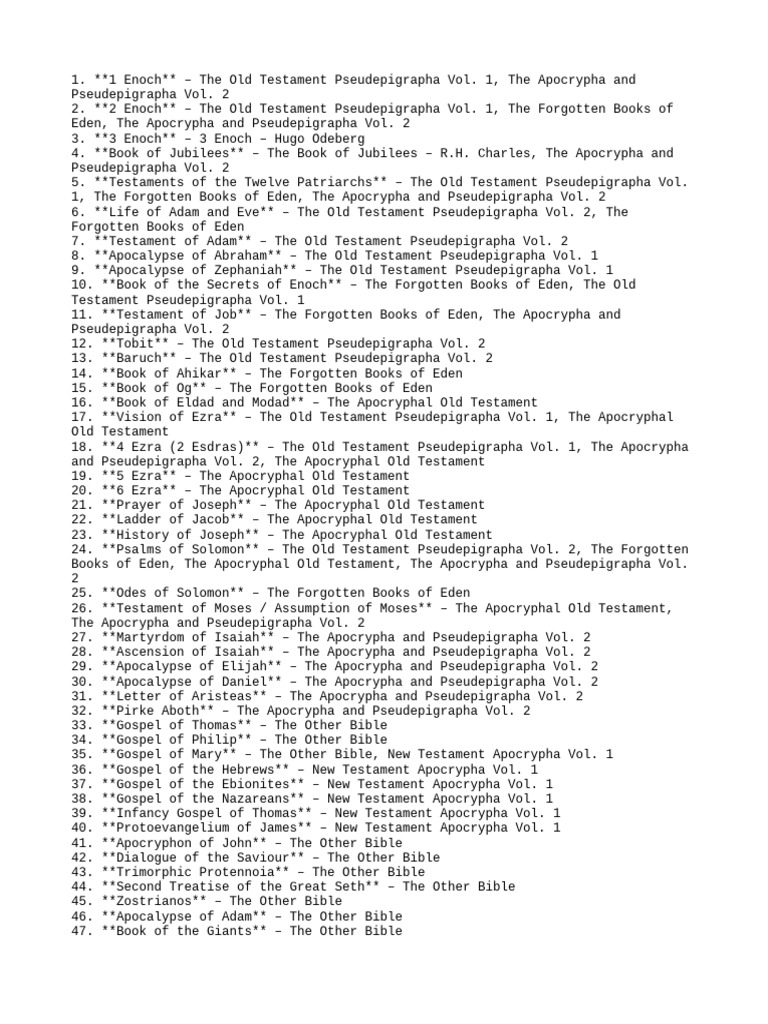 Comprehensive Apocrypha Book List | PDF | Apocrypha | Ancient Christianity