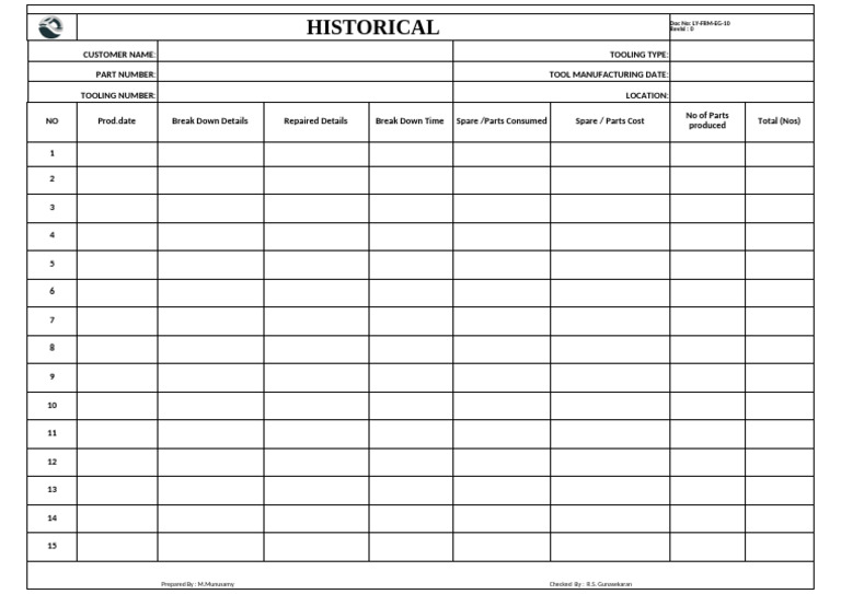 Tooling Maintenance Record Template | PDF