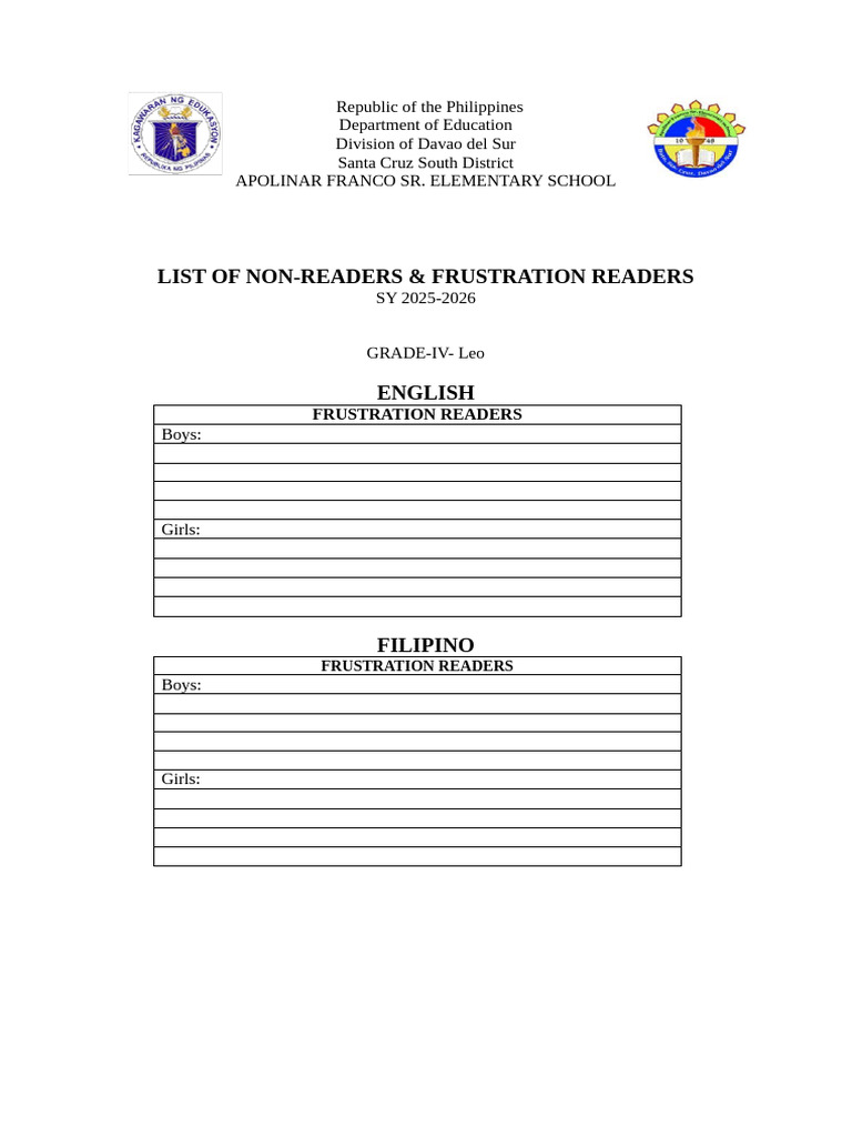 Frustration Readers in Grade IV 2025-2026 | PDF