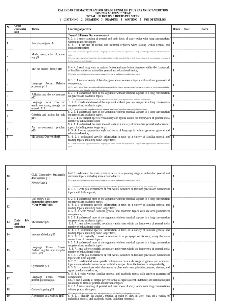 Grade 8 English Thematic Calendar 2025-2026 | PDF | English Language ...