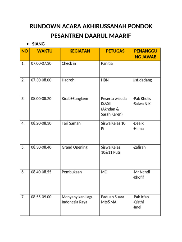 Rundown Acara Akhirussanah Pondok | PDF
