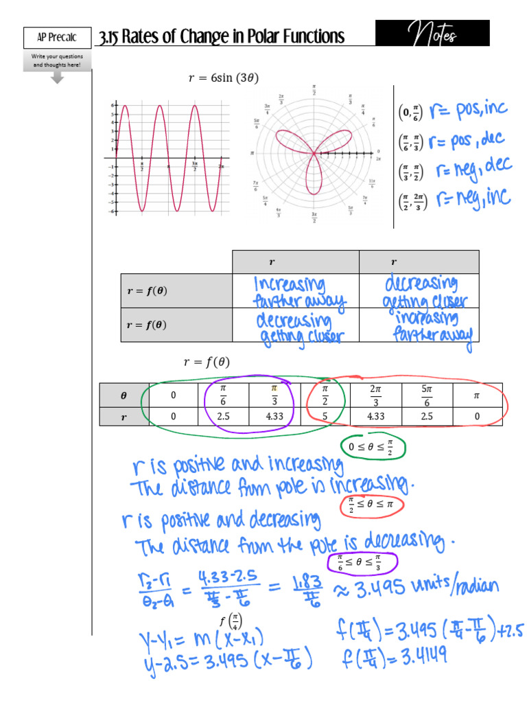 Polar Function Rate of Change Analysis | PDF | Mathematical Analysis ...
