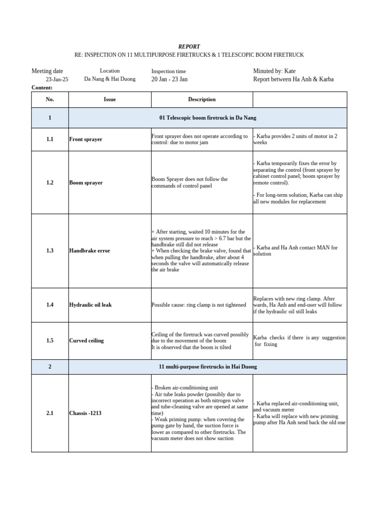 MoM Report KRB-HA Dated 23 Jan | PDF | Pump | Mechanical Engineering