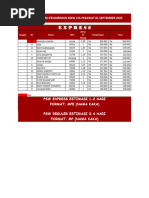 Daftar Tilang Metro Bekasi 2019 | PDF