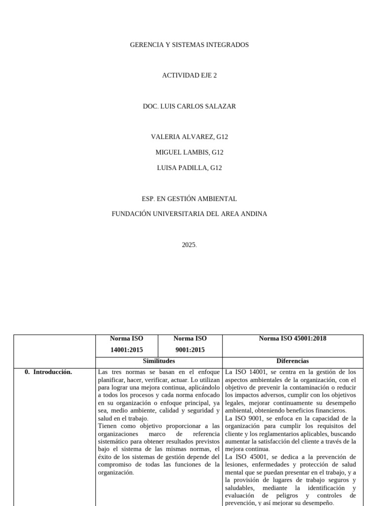 Comparativa de Normas ISO 14001, 9001 y 45001 | PDF | Sistema de manejo ...