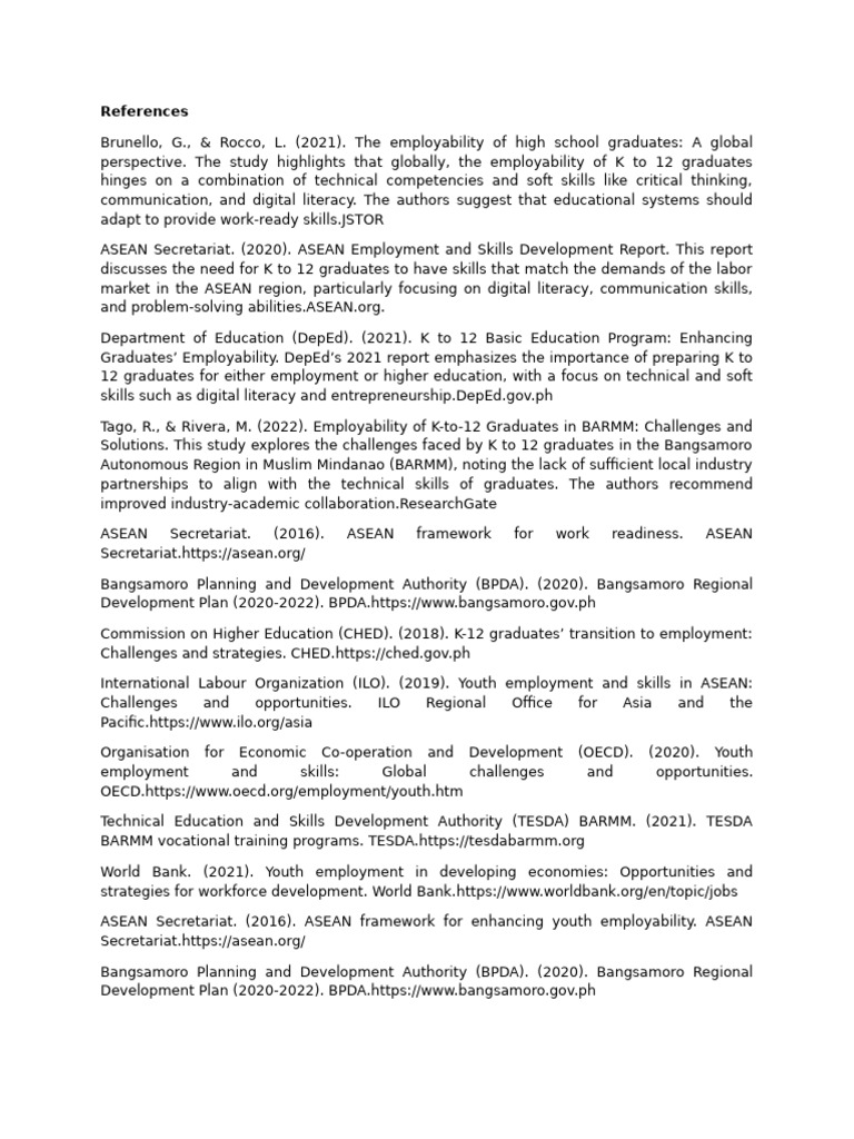 References in 3is Final | PDF | Vocational Education | Employment