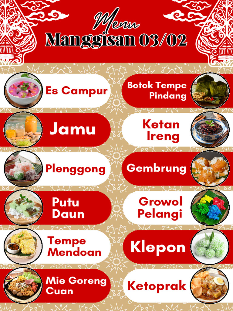 Menu Makanan Tradisional Indonesia | PDF