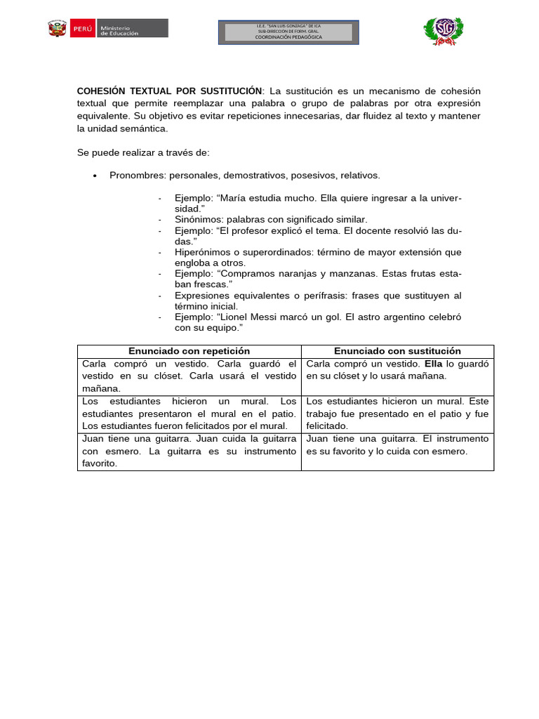 Cohesión Textual: Sustitución y Ejemplos | PDF | Lingüística | Gramática