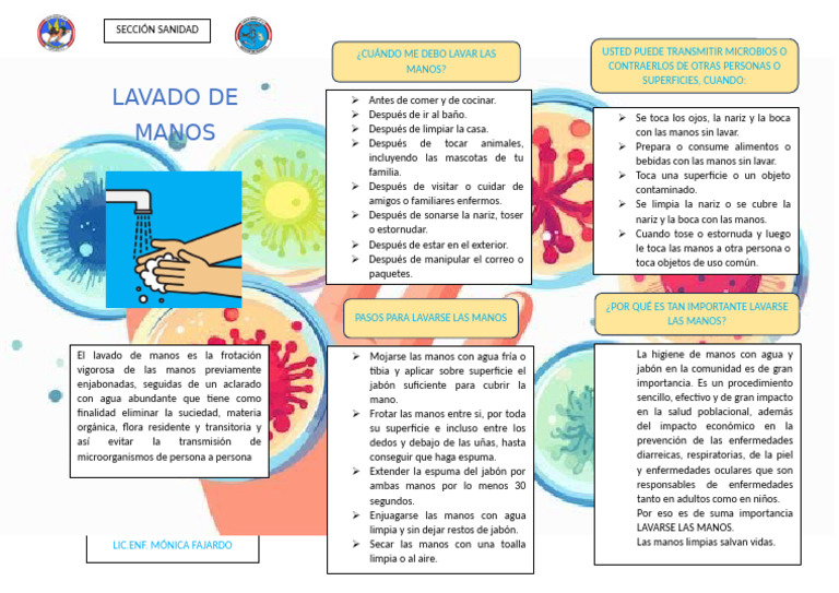 Tríptico sobre Lavado de Manos | PDF | Lavado de manos | Salud pública