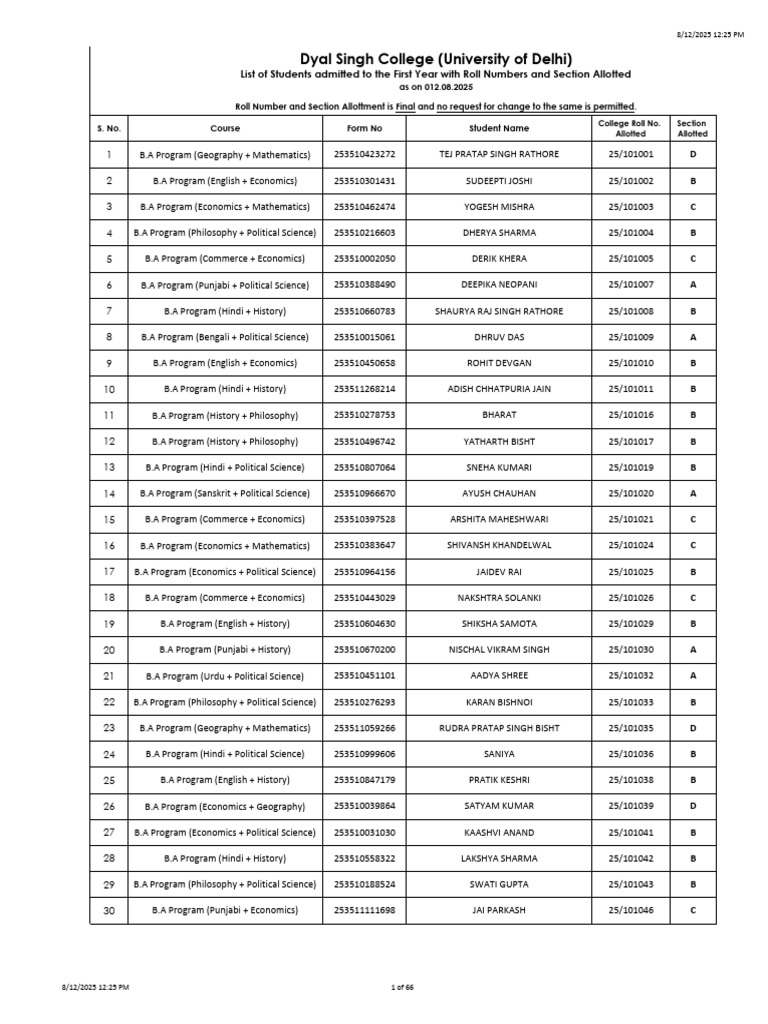 Dyal Singh College First Year Student List | PDF | Languages Of India ...