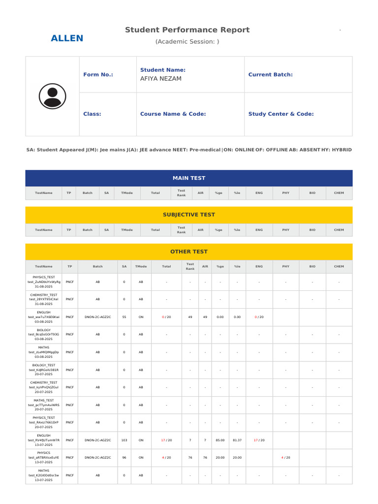 Student Performance Report - ALLEN | PDF | Standardized Tests | Academia