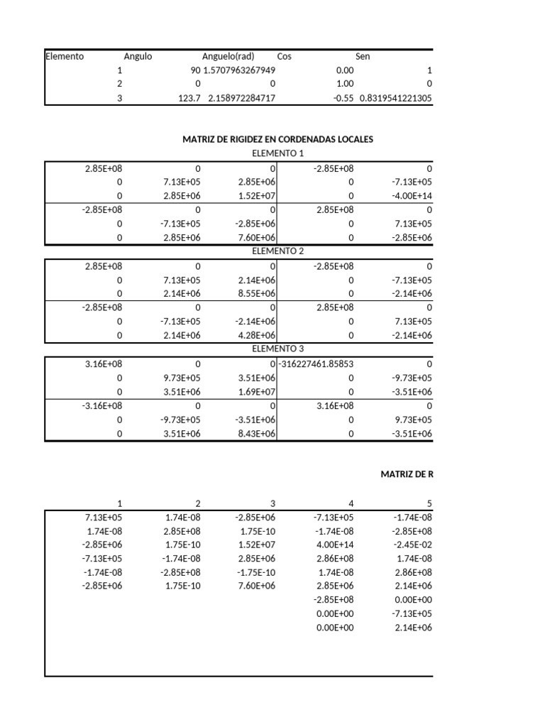 Analisis Correccion | PDF