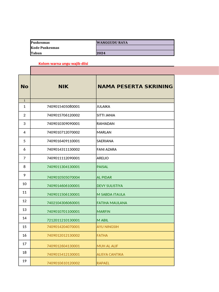 Skrining Indri | PDF