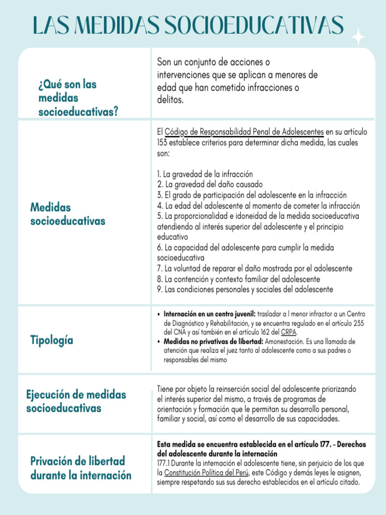 Medidas Socioeducativas para Menores Infractores | PDF | Derecho penal ...