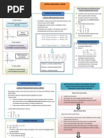 Download Mind Map Fully Edit by Maizatul Wahida SN91118498 doc pdf