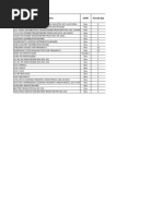 HS Codes for Electrical Equipment | PDF | Transformer | Relay