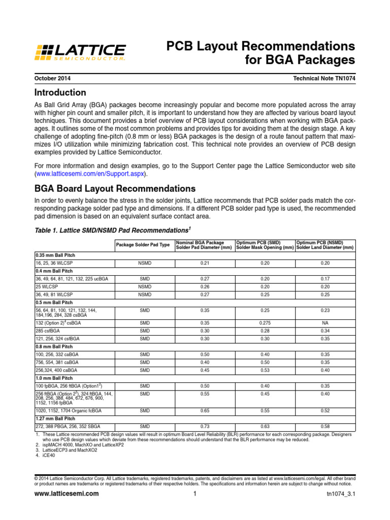 BGA PCB Layout Guidelines | PDF | Printed Circuit Board | Integrated ...