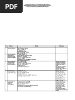 Download Daftar Instansi Potensi Tempat Magang Kerja by Firdaus A M SN91119196 doc pdf