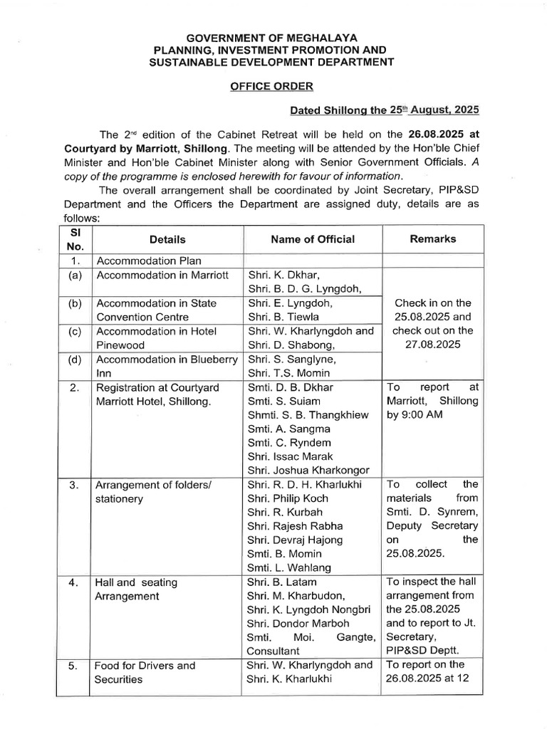 Office Order | PDF
