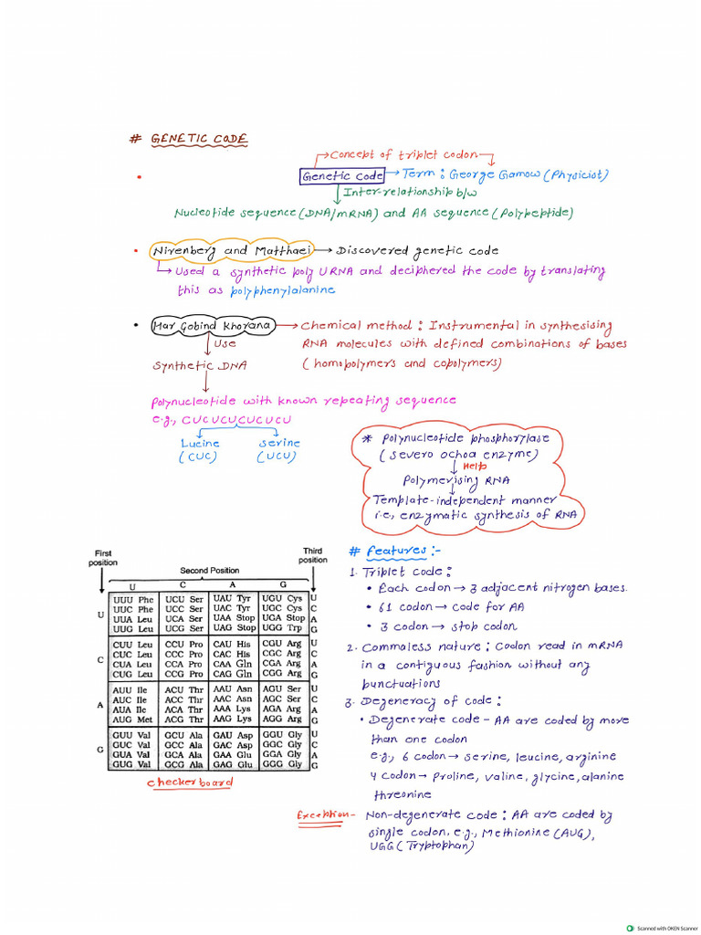 MBI | PDF
