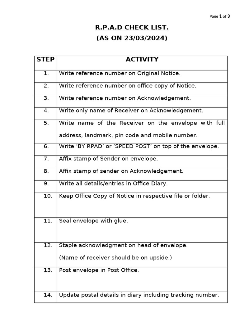 Rpad Check List | PDF