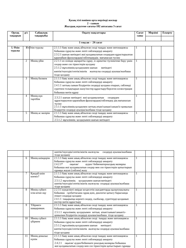 Секс әуесқойларын қараңыз