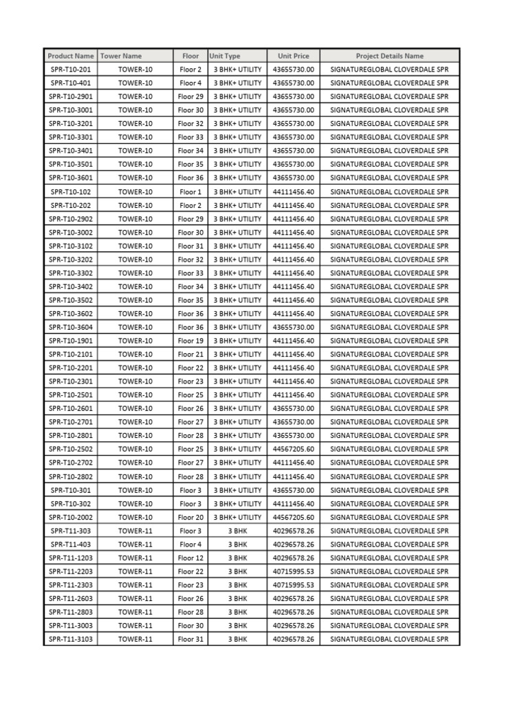 Available Inventory 10-07-25 | PDF