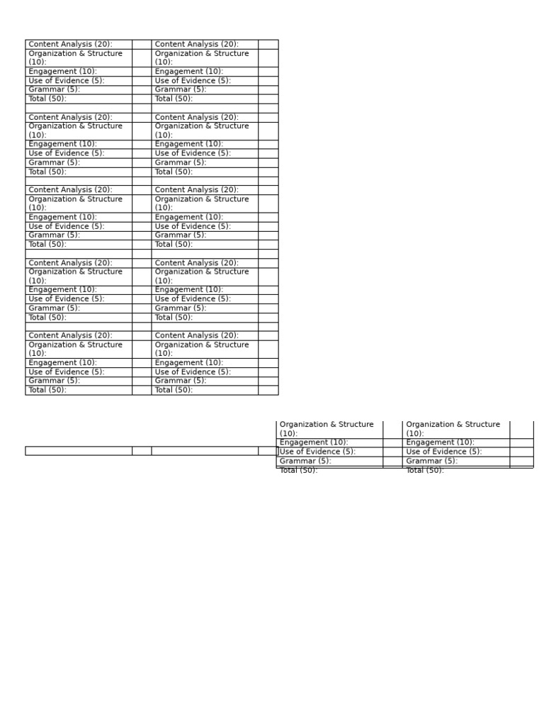 Content Analysis Evaluation Criteria | PDF