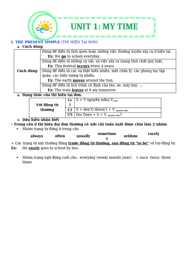 Present Simple Exercises for Unit 1 | PDF
