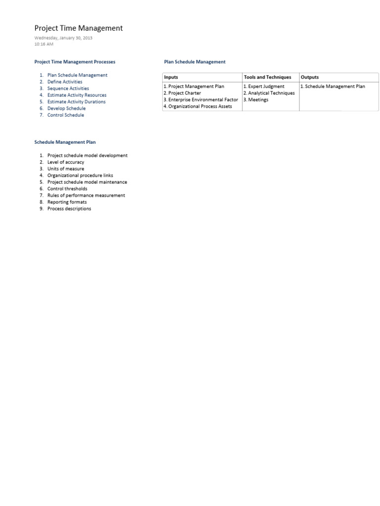 Project Time Management Overview | PDF | Project Management | Business