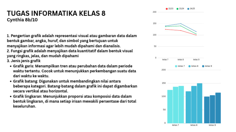 Tugas Informatika Kelas 8 - 20250904 - 133450 - 0000 | PDF
