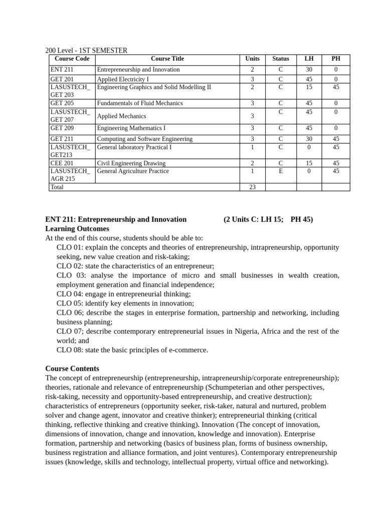 200 Level Civil Engineering Courses Overview | PDF | Differential ...