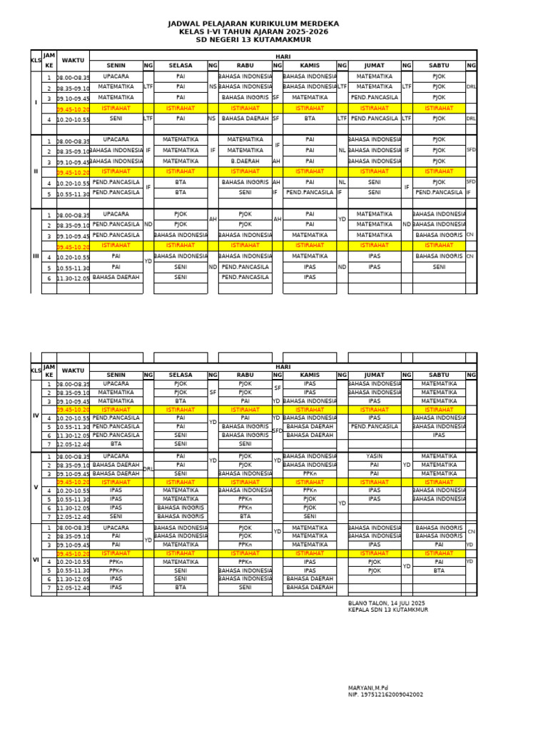 Jadwal Pelajaran SD 2025-2026 | PDF