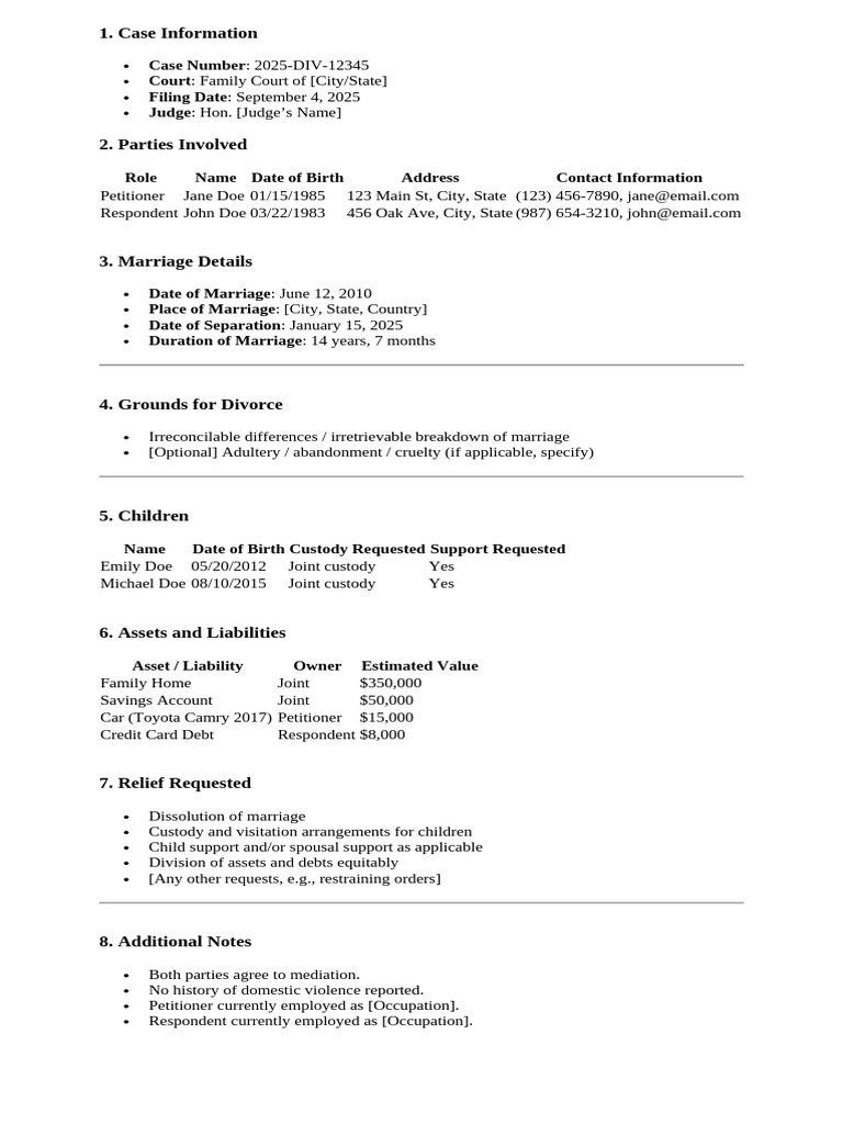 Sample DiVorse Agreement | PDF