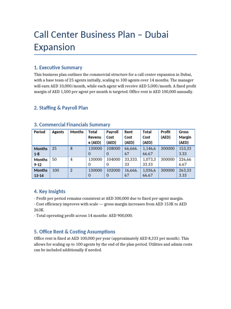 Dubai Call Center Expansion Plan | PDF