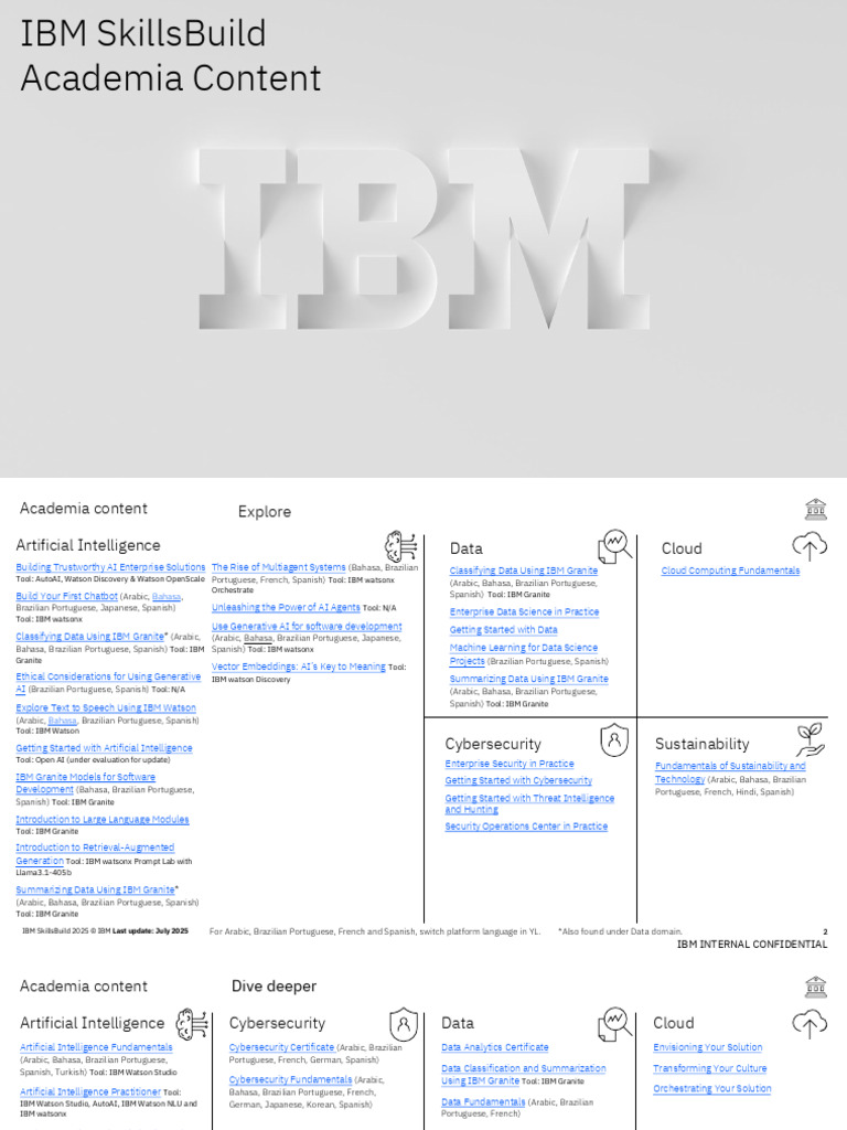 IBM SkillsBuild for Academia | PDF | Artificial Intelligence ...