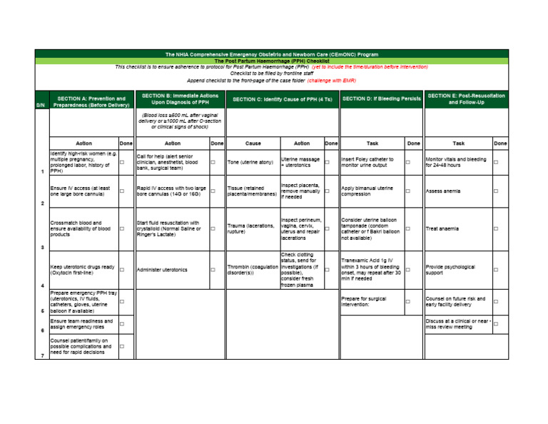 Postpartum Hemorrhage Action Checklist | PDF | Childbirth | Medical ...