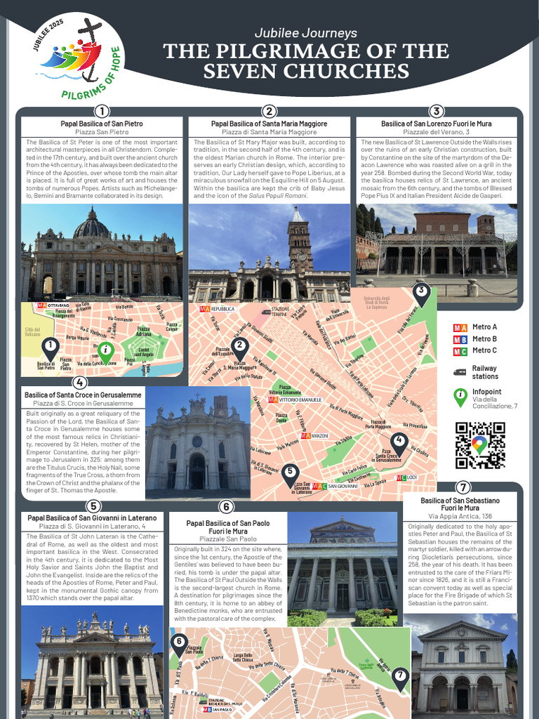 Seven Churches Pilgrimage in Rome | PDF | Catholic Church