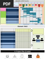 APQP Documents Checklist - SafetyCulture | PDF