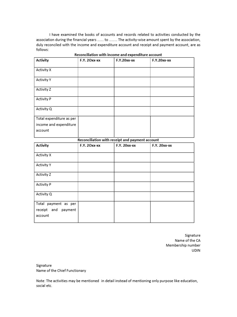 Annexure1 FC3A 001 | PDF