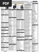 ミニPC DELL Optiplex 7050 Micro i5-7500T 2.7GHz Atom Cenovnik 2015-01-30 | PDF | Computers