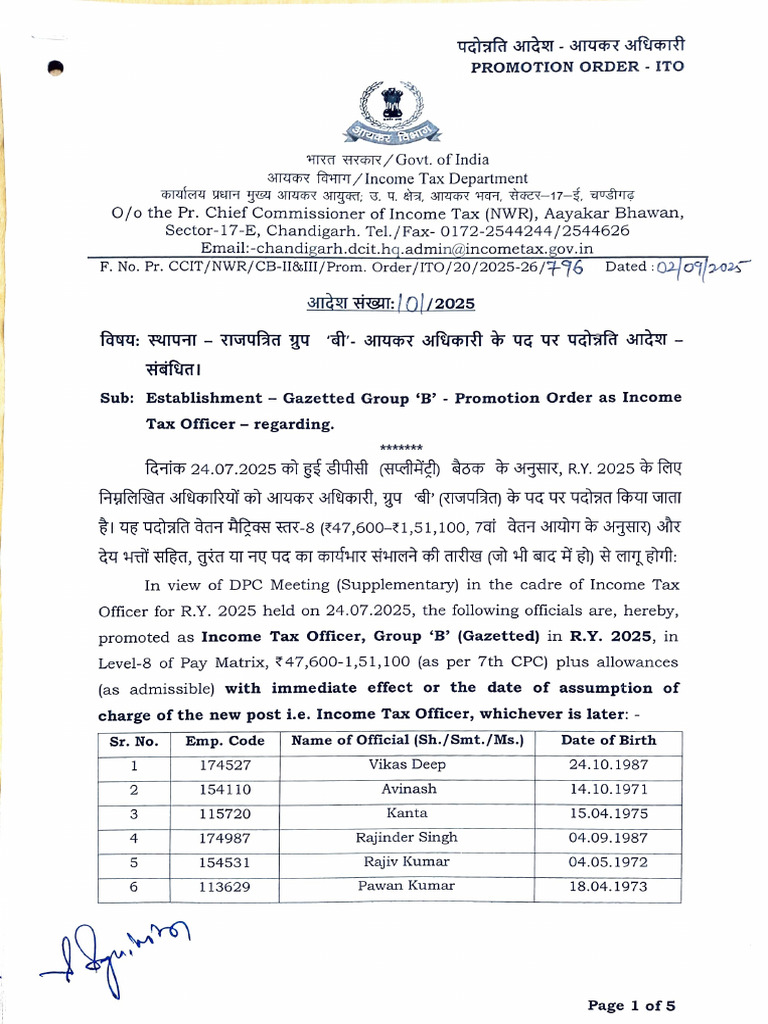 Promotion Order for Income Tax Officers | PDF | Money | Government Finances